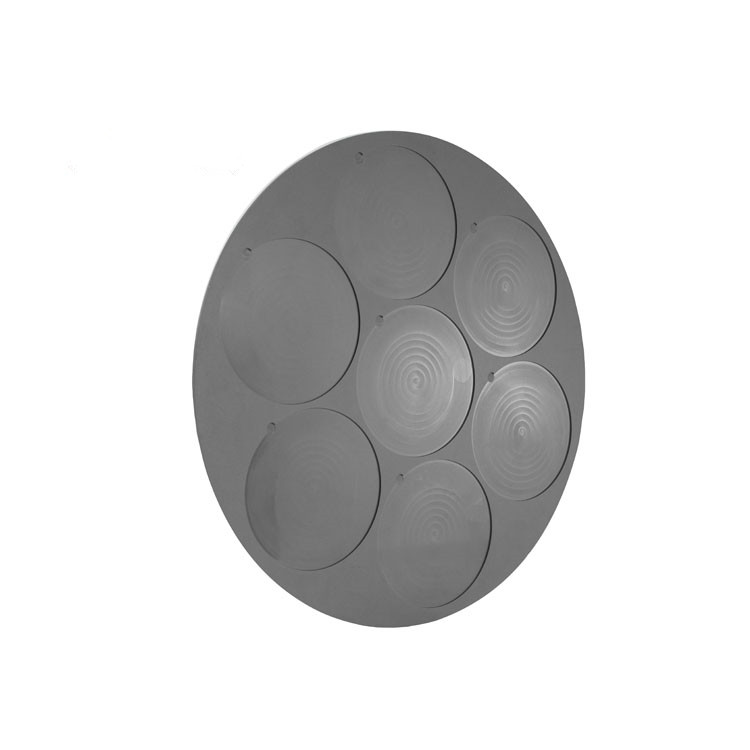 What Exactly is the Third Generation Semiconductor?