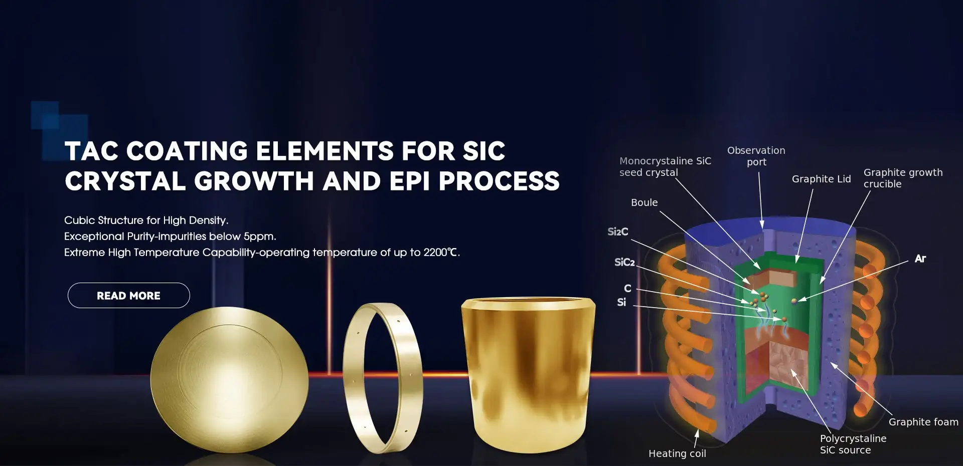 Tantalum Carbide Coating Manufacturer