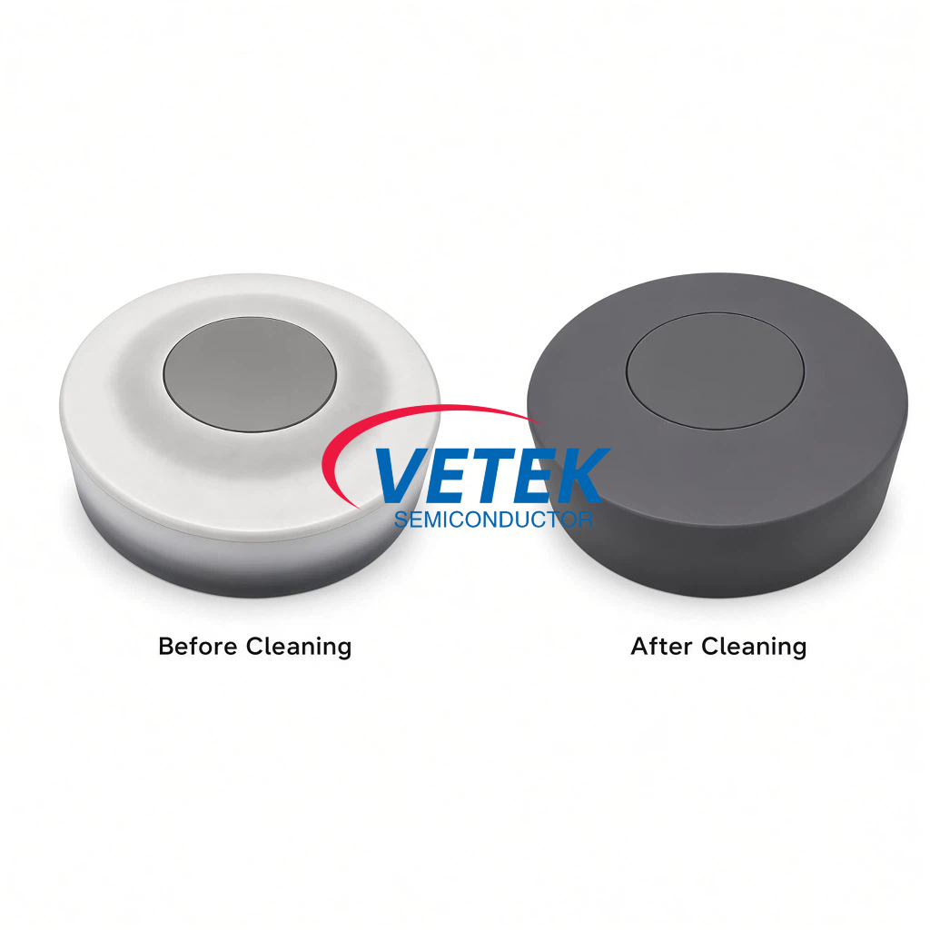 CVD SiC Coating Graphite Parts Cleaning Service