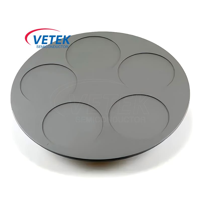 LED Epitaxy susceptor