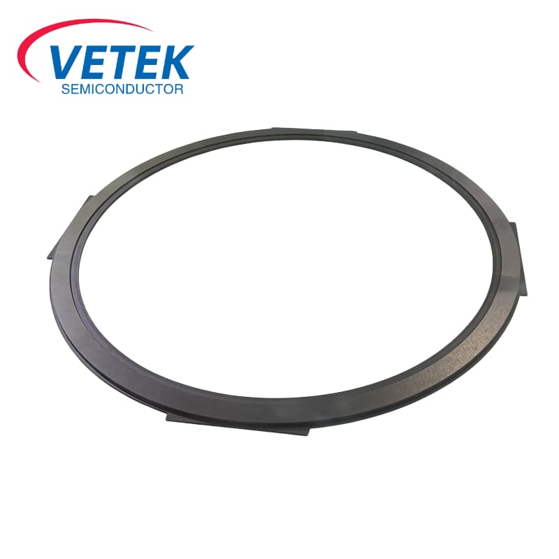 SiC Edge Ring