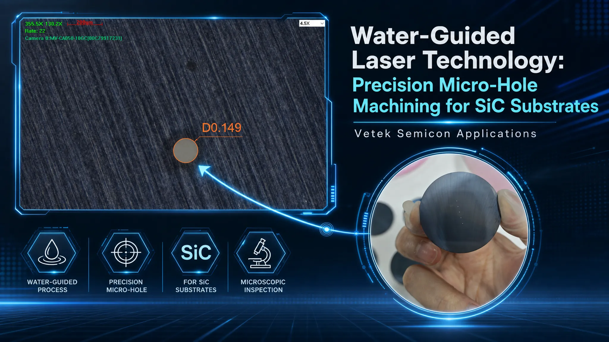 Water-Guided Laser Technology: Precision Micro-Hole Machining for SiC Substrates